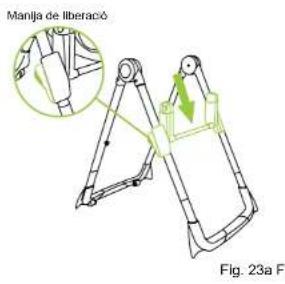 Baby Trend MUV 7in1 - PARA AJUSTAR EL ARMAZON - 1