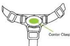 Baby Trend MUV 7in1 - TO RELEASE SAFETY BELT - 2