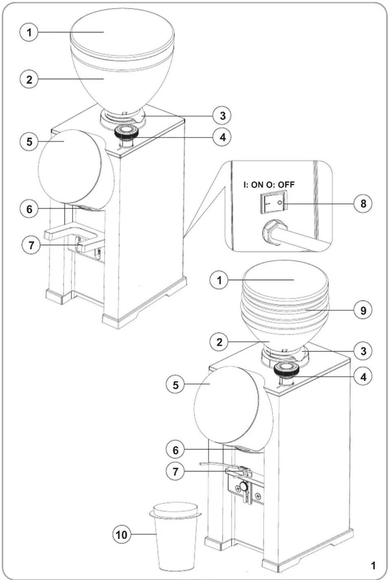 LX Italia Edison 65 - IMPORTANCIA DEL MANUAL - 1