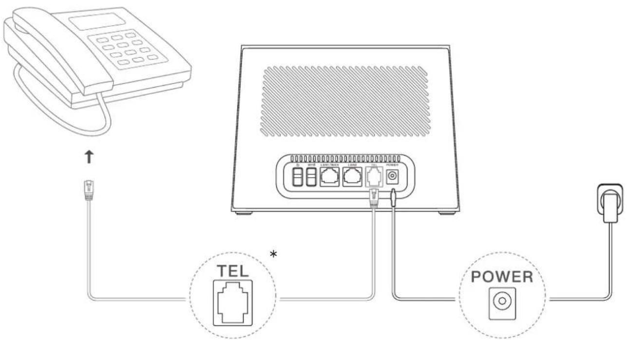 TCL Linkhub 5G HH512L - Utiliser la fonction téléphonique - 1