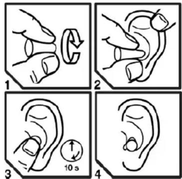 Newgen Medicals NX5744 - Utilisation (NX-5743) - 1