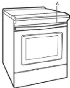 WHIRLPOOL YWEE515S0LS - Exigences d'emplacement - 1