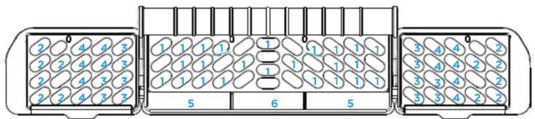 MIDEA MDT24P3CST - RECOMMENDED LOAD PATTERNS - 10