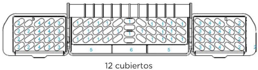 MIDEA MDT24P3CST - PATRONES DE CARGA RECOMENDADOS - 10