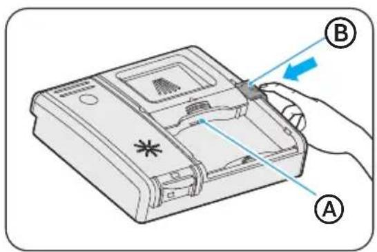 MIDEA MDT24P3CST - DISPENSADOR DE DETERGENTE - 1