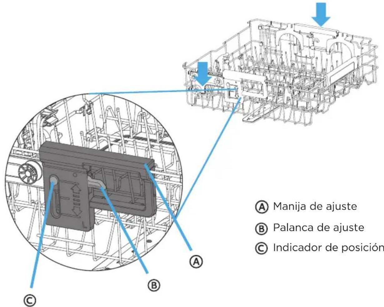 MIDEA MDT24P3CST - Para bajo la rejilla superior: - 1