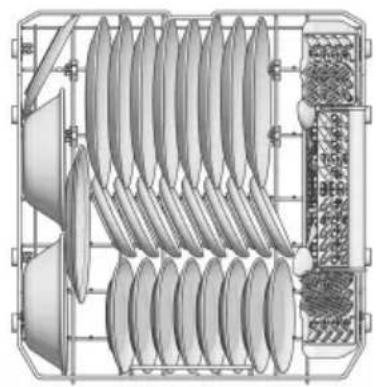 MIDEA MDT24P3CST - RECOMMENDED LOAD PATTERNS - 2