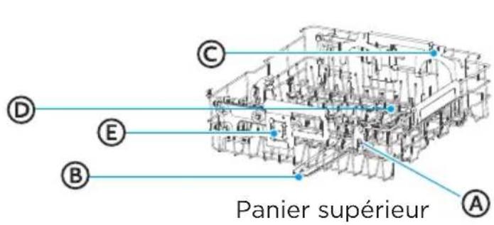 MIDEA MDT24P3CST - PIÉCES ET FONCTIONNALITÉS - 2