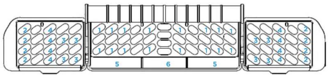 MIDEA MDT24P3CST - RECOMMENDED LOAD PATTERNS - 8
