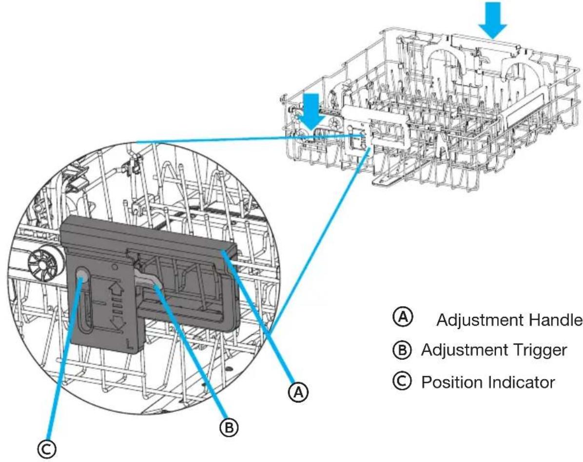 MIDEA MDT24P3CST - To Lower the Upper Rack: - 1