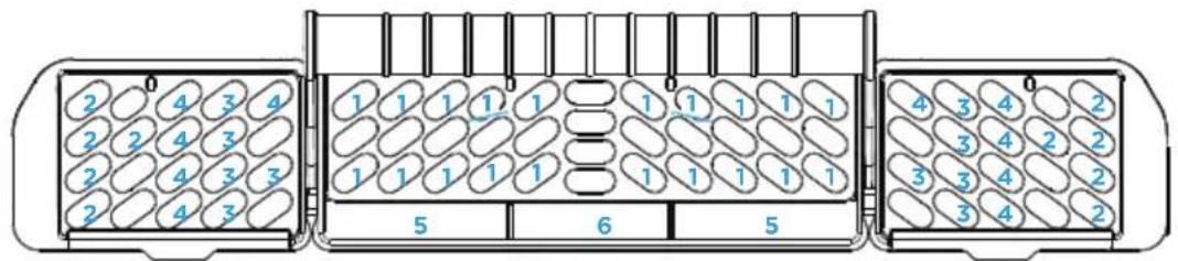 MIDEA MDT24P3CST - RECOMMENDED LOAD PATTERNS - 9