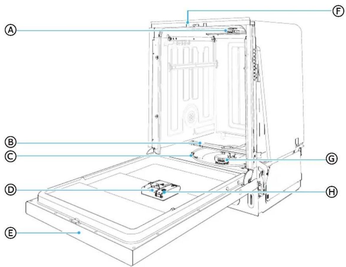 MIDEA MDT24P3CST - PIÉCES ET FONCTIONNALITÉS - 1