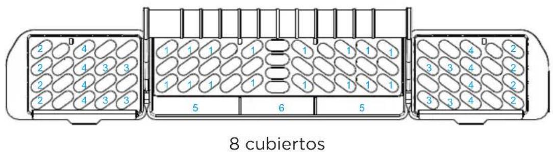 MIDEA MDT24P3CST - PATRONES DE CARGA RECOMENDADOS - 8