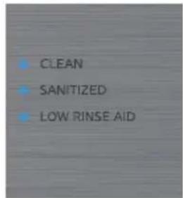 MIDEA MDT24P3CST - E START - 2