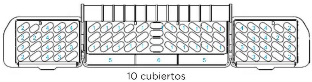 MIDEA MDT24P3CST - PATRONES DE CARGA RECOMENDADOS - 9