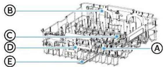 MIDEA MDT24P3CST - PIEZAS Y ESPECIFICACIONES - 2