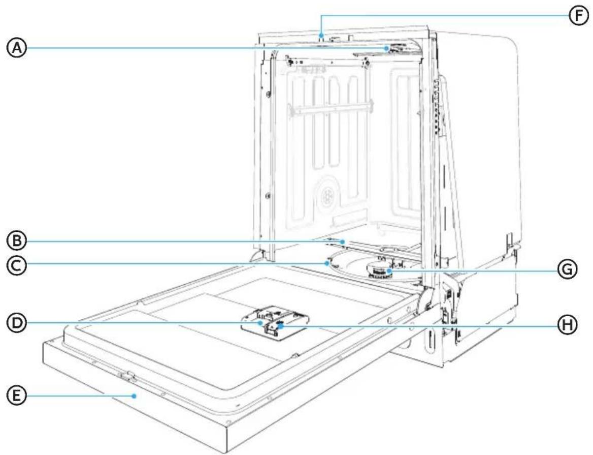 MIDEA MDT24P3CST - PIEZAS Y ESPECIFICACIONES - 1