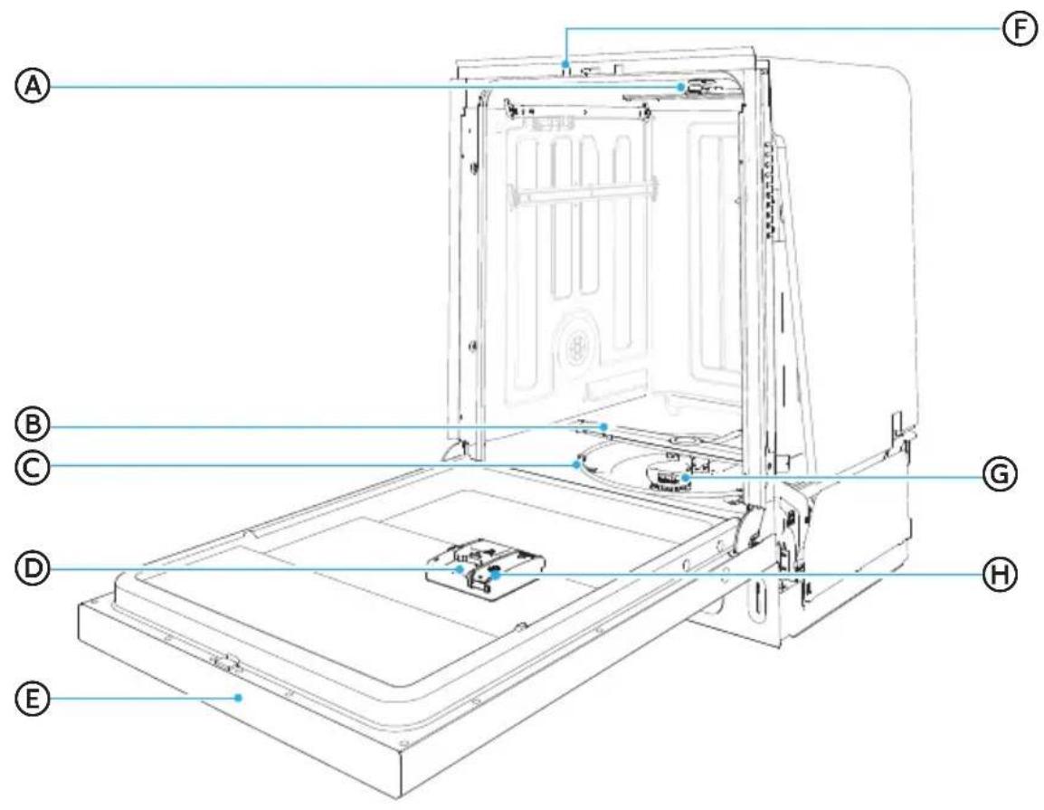 MIDEA MDT24P3CST - PARTS AND FEATURES - 1
