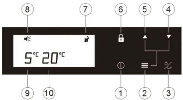 Witt WS60179H2B93 - Panneau de commande - WCIF60185-2BG - 1