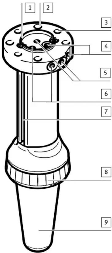 Festo DHEF20A - Structure de produit - 1