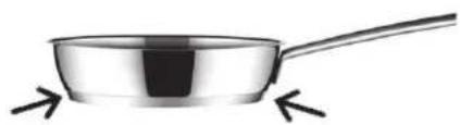 Küppersbusch KIG9850.0SR - FUNCTIONES ESPECIALES: CHEF - 1