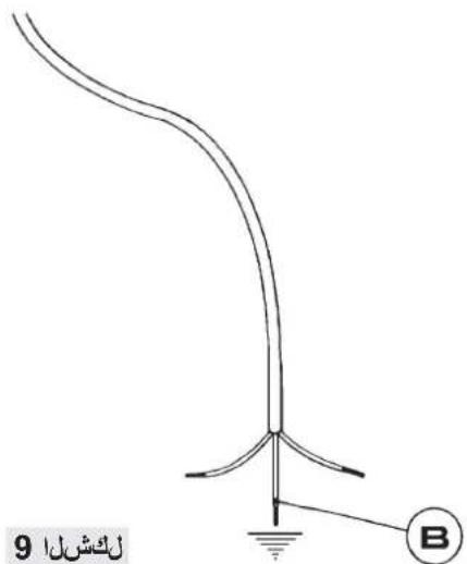 Küppersbusch KIG9850.0SR - 4.2.1.11 - 6