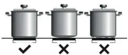 Küppersbusch KIG9850.0SR - EN - 1