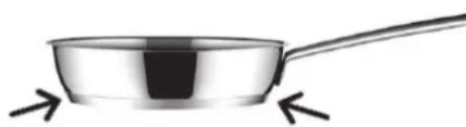 Küppersbusch KIG9850.0SR - SPECIALNI FUNKCE: CHEF - 1