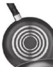 Küppersbusch KIG9850.0SR - Pans - 4
