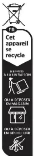 Küppersbusch KIG9850.0SR - L'appareil s'esteint et le message C91 apparait sur les indicateurs de puissance (3): - 1