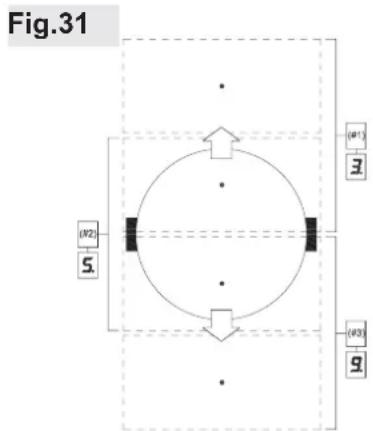 Küppersbusch KIG9850.0SR - Activarea functiei - 1
