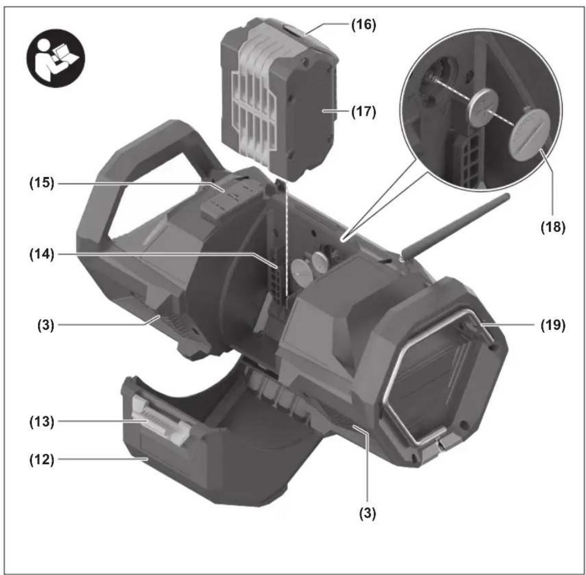 Fein GBA 18V - 3