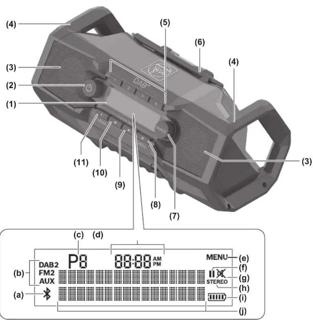 Fein GBA 18V - 2