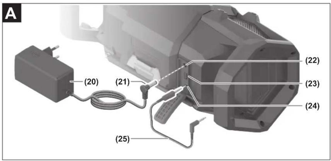 Fein GBA 18V - 4