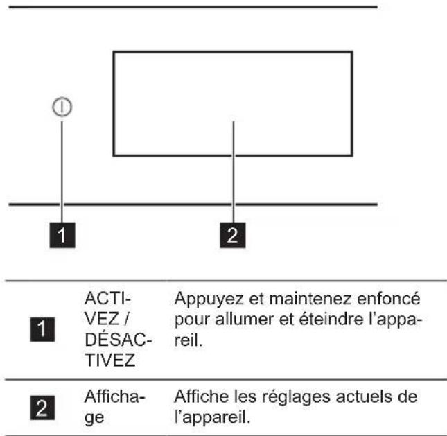AEG TP8SB731AT - Vue d'ensemble du bandeau de commande - 1