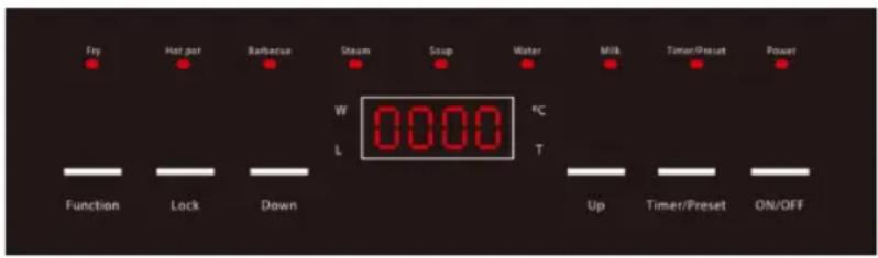 Fry Hot pot Barbecue Steam Soup Water Milk Timer/Preset Power W 0000 L °C T Function Lock Down Up Timer/Preset ON/OFF