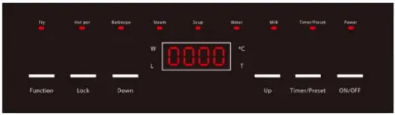 Sogo COCSS10245 - Instruções de funcionamento do Painel de controlo: - 1