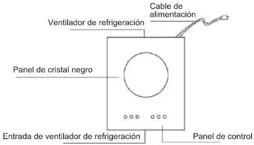 Ventilador de refrigeración Cable de alimentación Panel de cristal negro Entrada de ventilador de refrigeración Panel de control