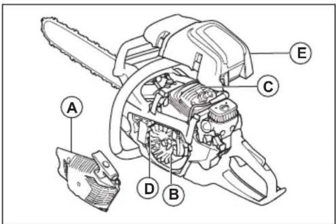 HUSQVARNA 560 XP Mark II - So reinigen Sie das Kuhlsystem - 1