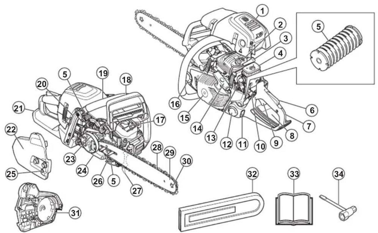 HUSQVARNA 560 XP Mark II - Geräteübersicht - 1