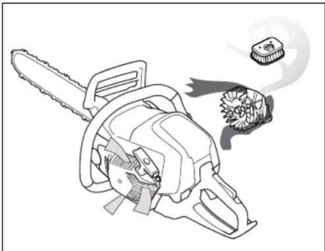HUSQVARNA 560 XP Mark II - Aanbevolen instellingen voor de oliepomp - 1