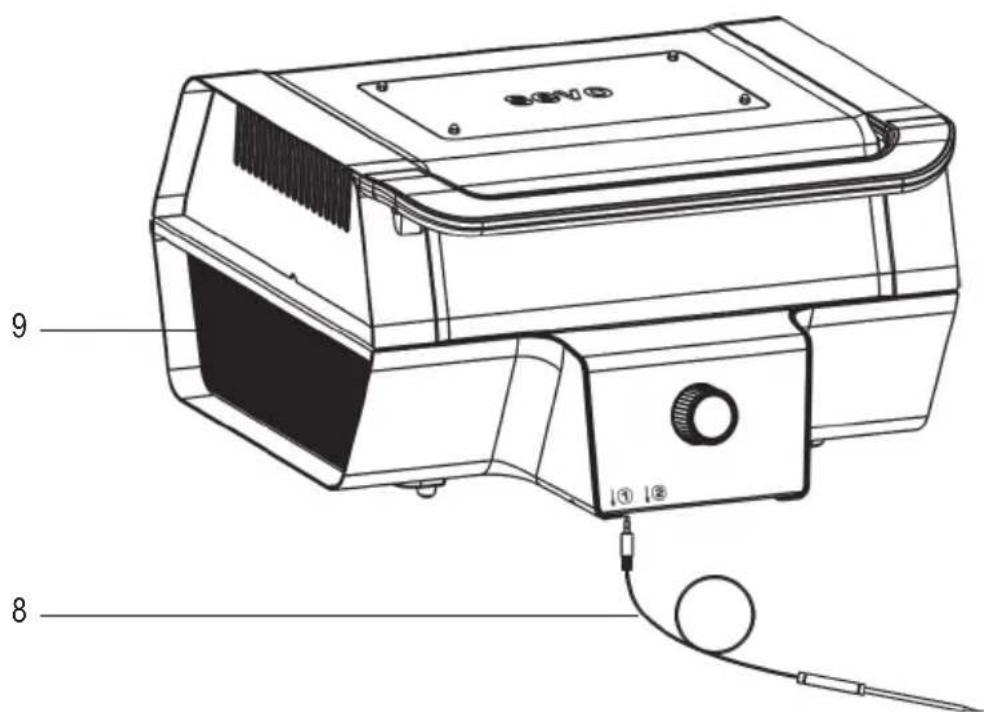 SEVERIN SEVO PG 8142 - Ihre - 2