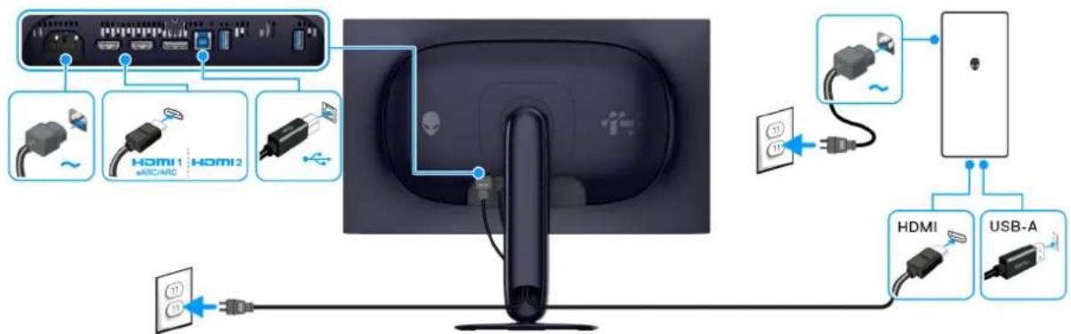ALIENWARE AW2725Q - Connexion du câble HDMI - 1