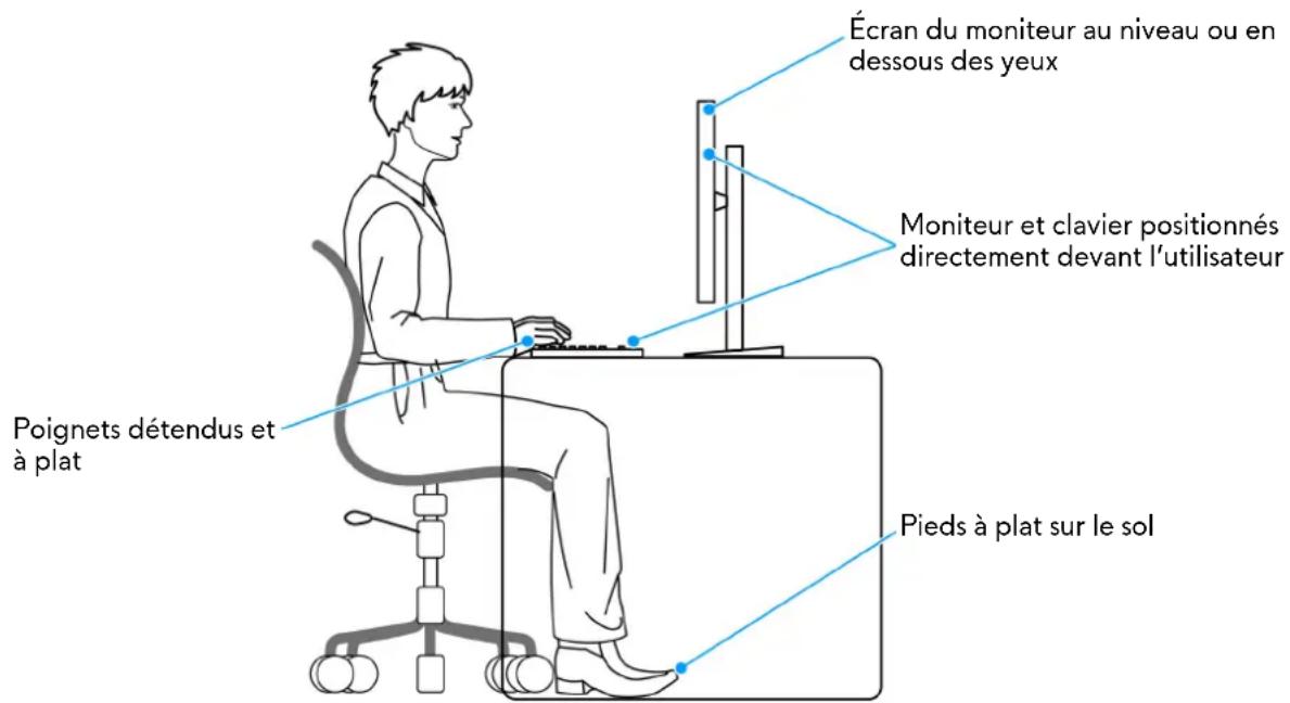 ALIENWARE AW2725Q - Ergonomie - 1
