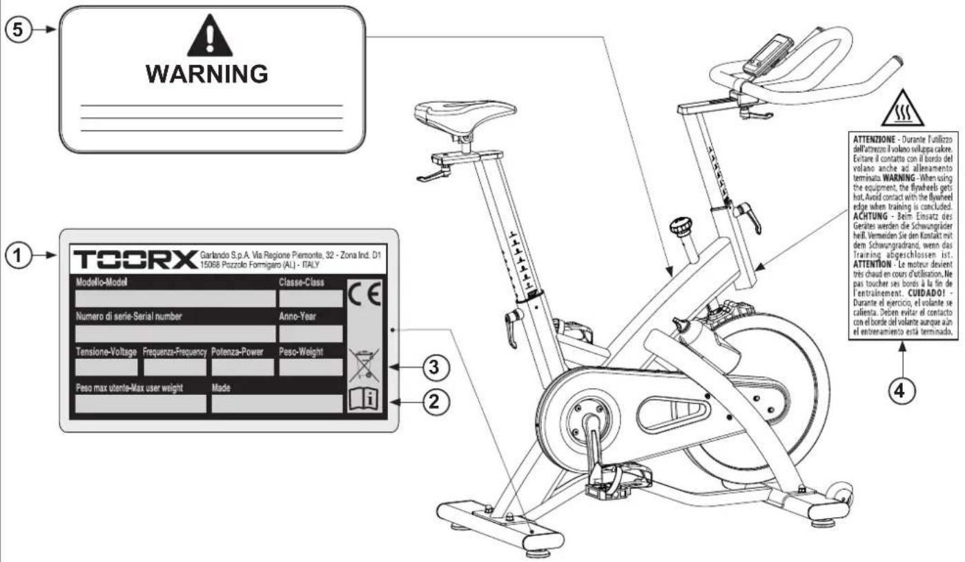 Toorx SRX95 - Attention! - 1