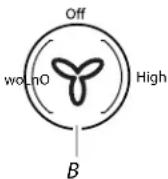 FRIGIDAIRE FCVW3025BK - Commandes de la hotte - 2