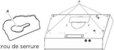 FRIGIDAIRE FCVW3025BK - Retirer entièrement le film protecteur. - 1