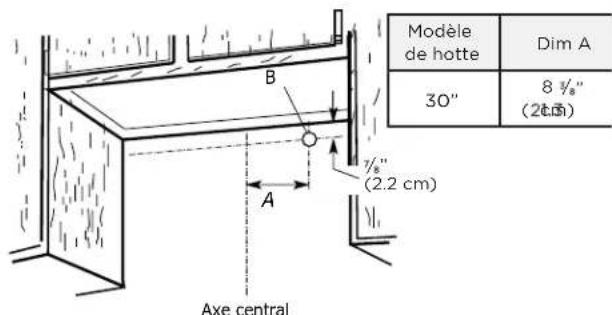 FRIGIDAIRE FCVW3025BK - Pour le câblage à travers le mur : - 1