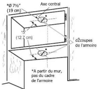 FRIGIDAIRE FCVW3025BK - Ventilation du toit - 1