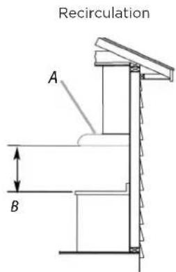 FRIGIDAIRE FCVW3025BK - NOTE - 3